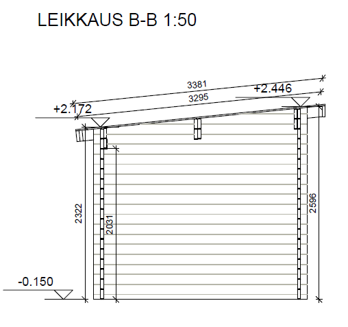Timmerlada Parlada PS-S+S - Timmerlador - 6424110257378 - 6